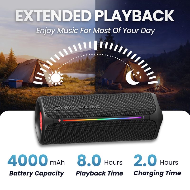 Walla Sound Boom+ battery: 4000mAh capacity, 8 hours playback, 2 hours charging over USB-C